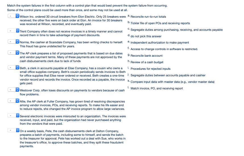  Match the system failures in the first column with a control