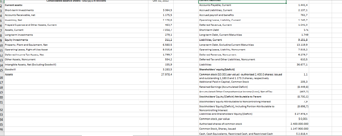 The questions should be solved by explaining step by step and should