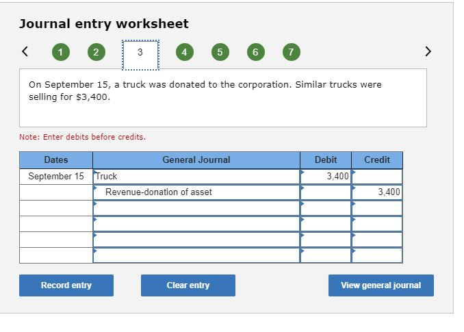 Required 3 Tab and Required 5 Tab) and give an explanation for