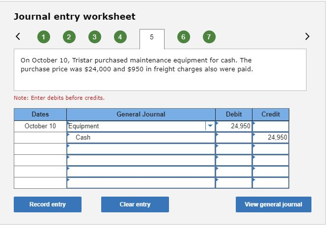 the correct answer? Thank you. Tristar Production Company began operations on September