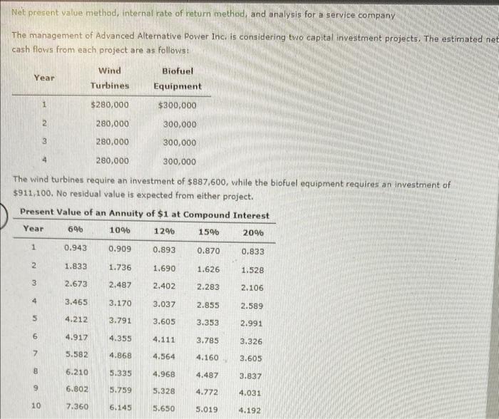 4) Instructions required Ne' pre cent value method, internal rate of retum