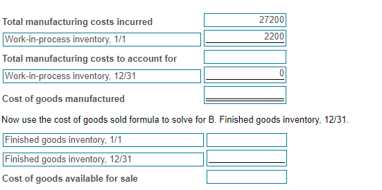 of goods manufactured to solve for D. Manufacturing overhead costs. Total manufacturing