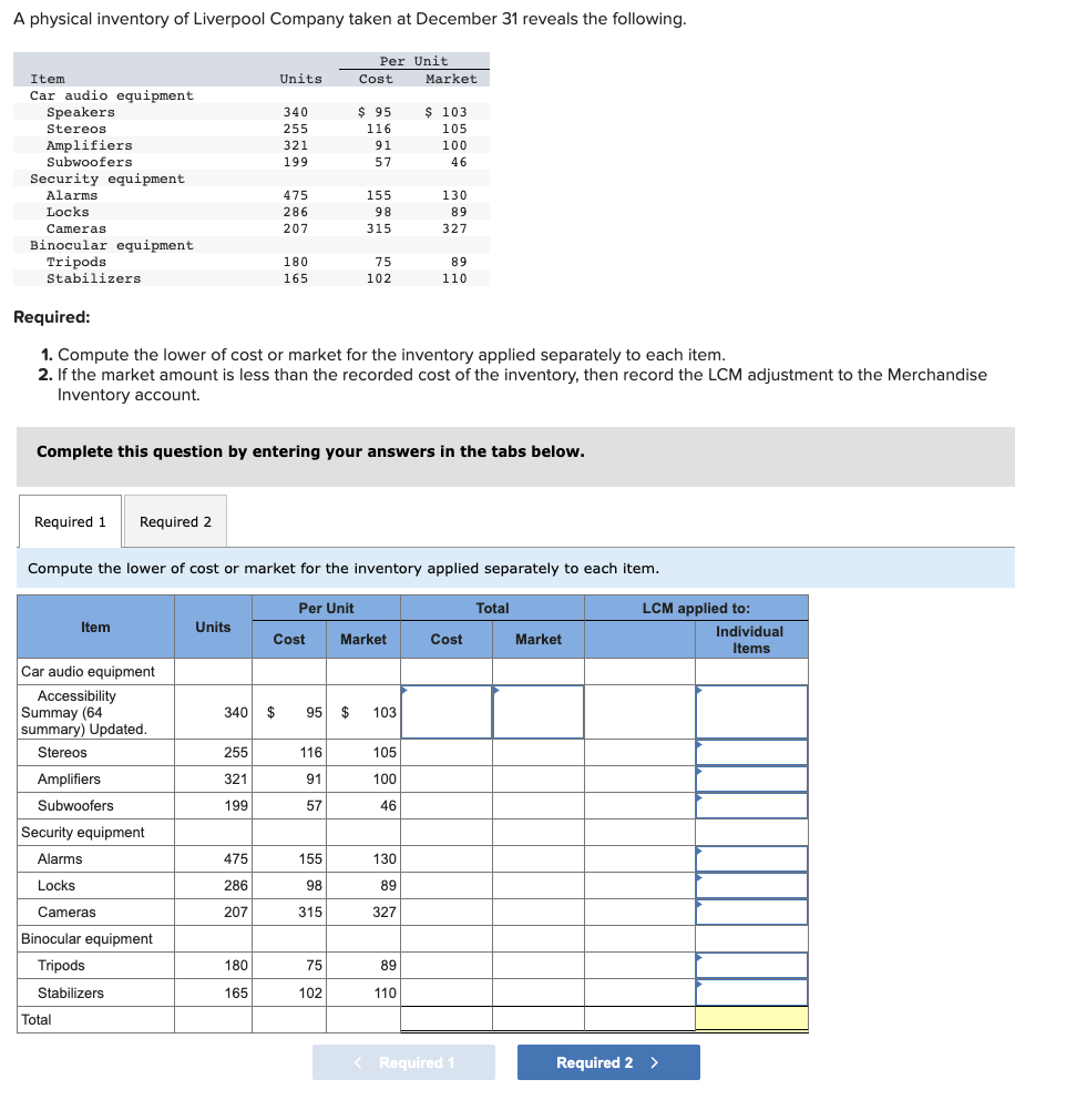 PLEASE DO IT NEAT, WILL GIVE GOOD RATING IF DONE NEAT