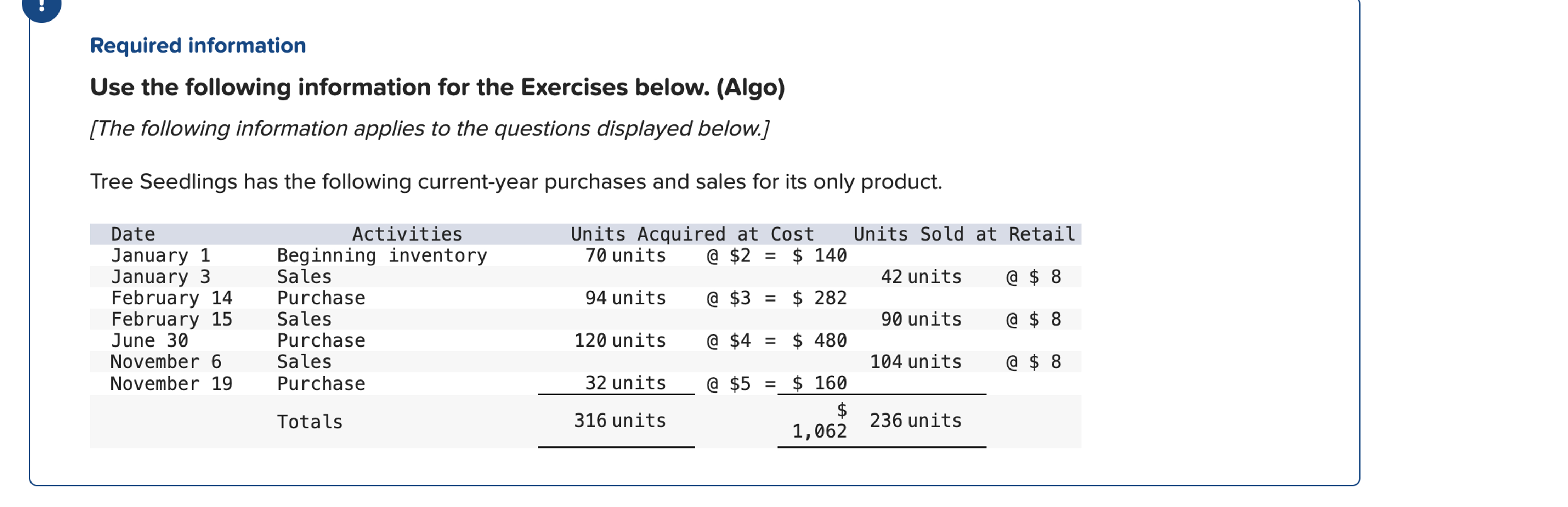 do chart for FIFO and LIFO. i appreciate your help! Show