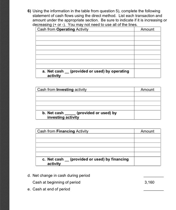 increasing (+ or decreasing () transaction Also indicate if it is an
