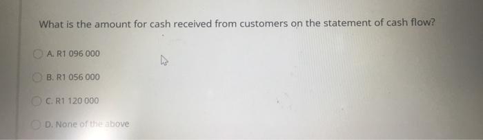000 Opening inventory 120 000 Purchases 800 000 Carriage on purchases 40