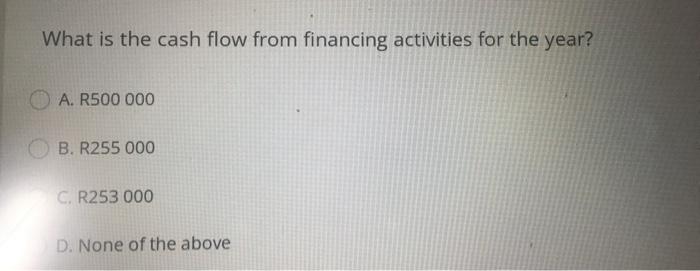 9 000 100 000 Profit before interest and finance charges Interest received