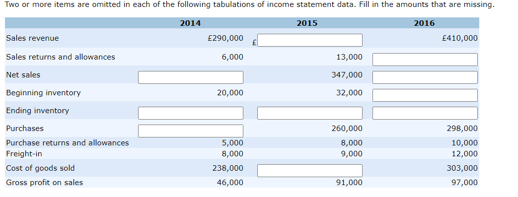  Please solve it as soon as possible i have only 20
