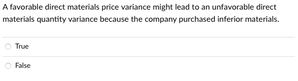 direct materials used is more than the standard quantity, the company must