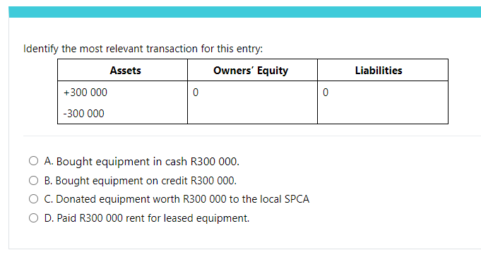  Identify the most relevant transaction for this entry: A. Bought equipment