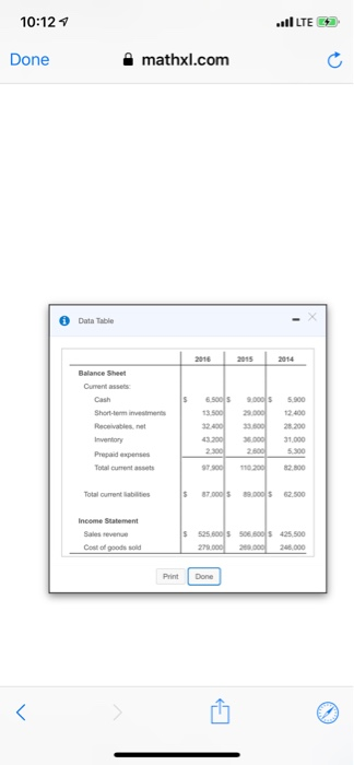  10:12 LTE Done mathxl.com Data Table Balance Sheet Cument assets s