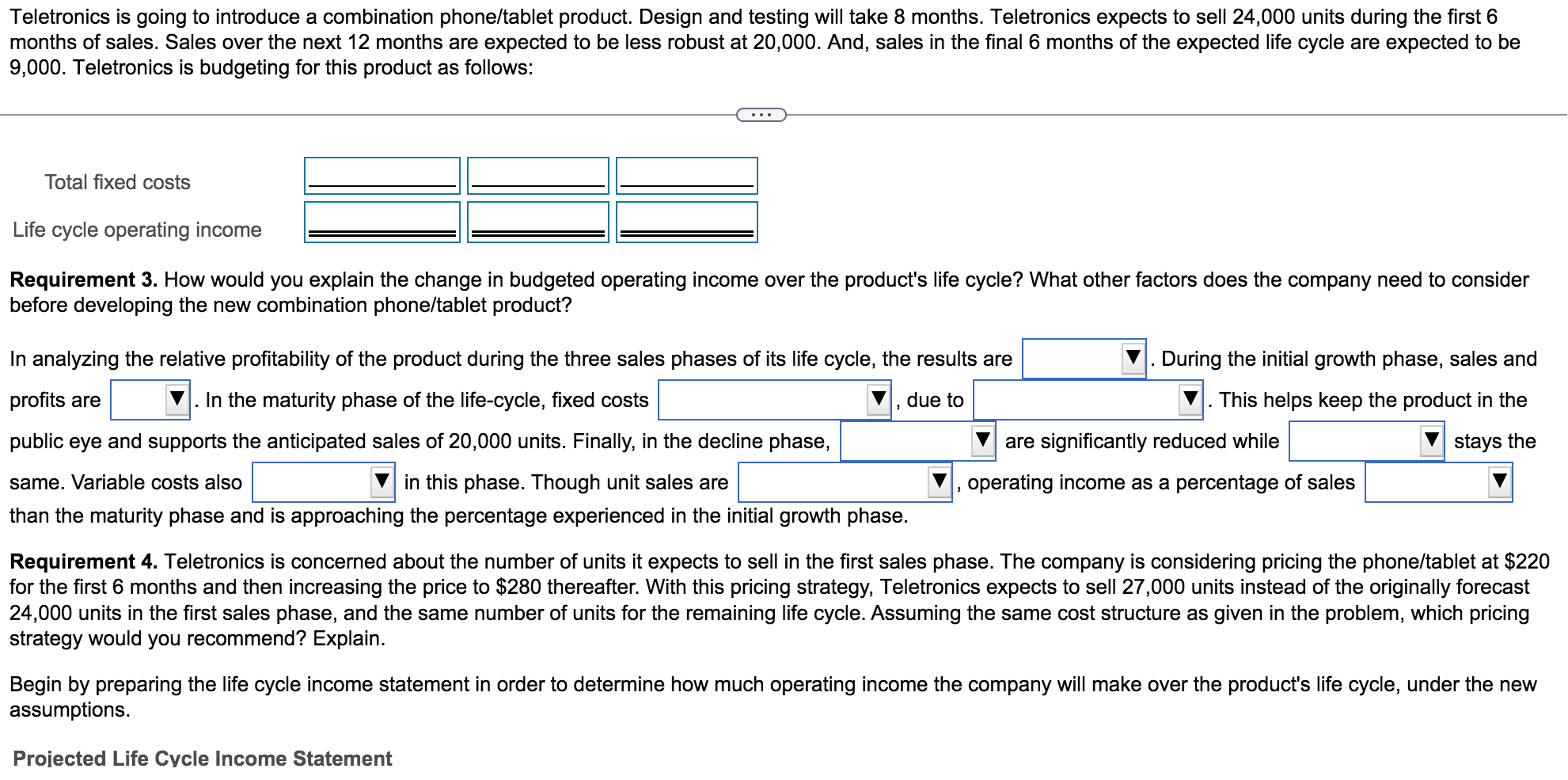 the next 12 months are expected to be less robust at 20,000