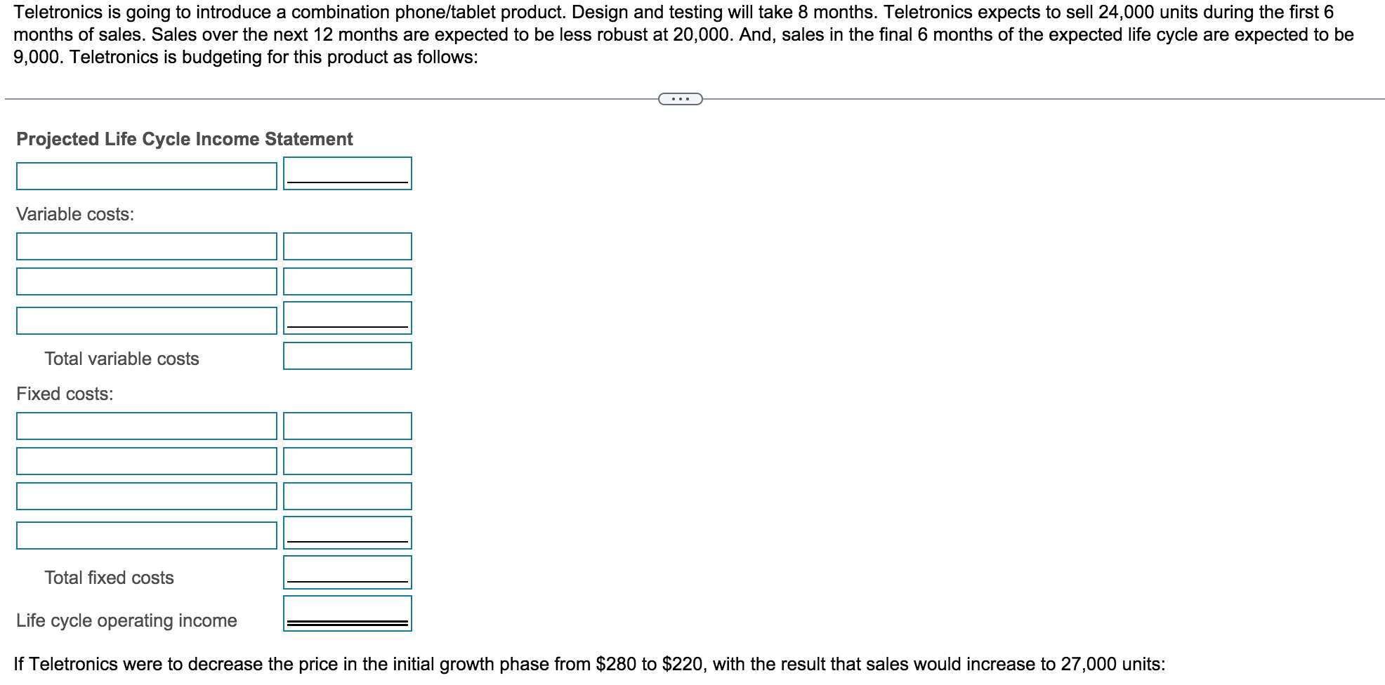 . And, sales in the final 6 months of the expected life