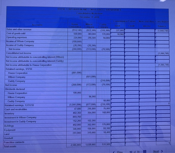 interest in Wilson Fair value of the 3e noncontrolling interest Wilson business