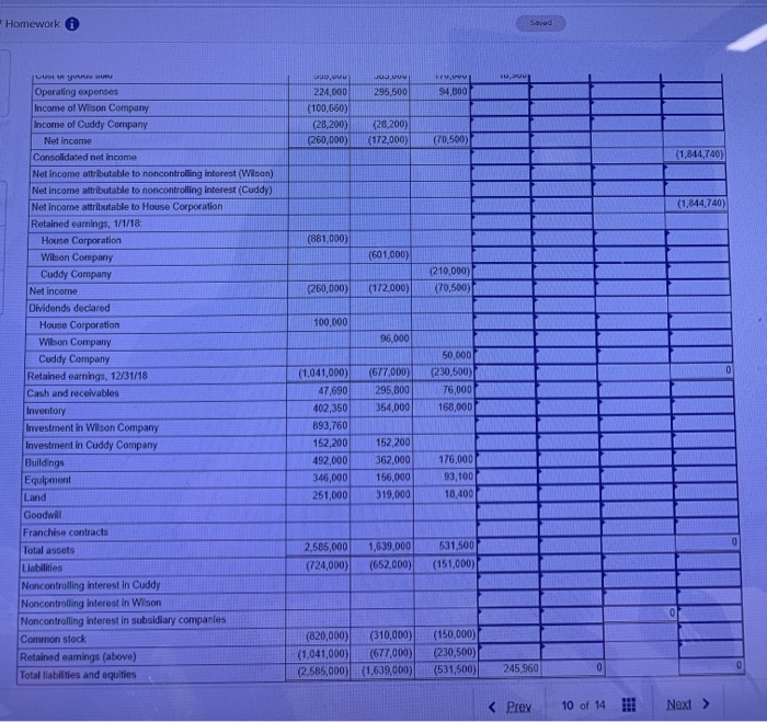 fair value Wilson book value Excess fair value over book value Assignments