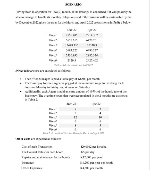 please please answer D and E SCENARIO Having been in operation for
