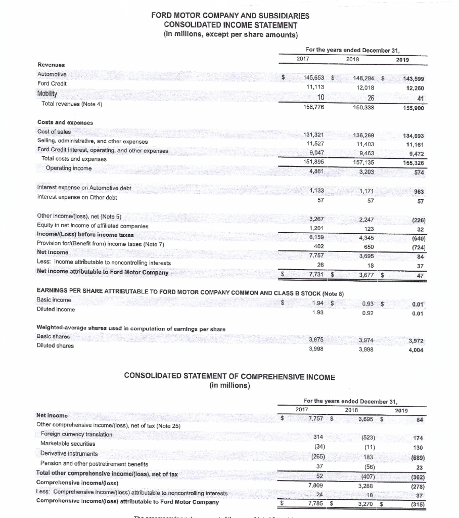 Financial Accounting Financial Statement Analysis Project Instructions For this project, you will