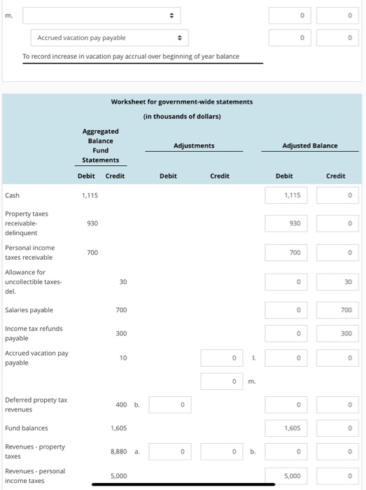 1. Croton has no activities other than governmental activities. The city's government-wide