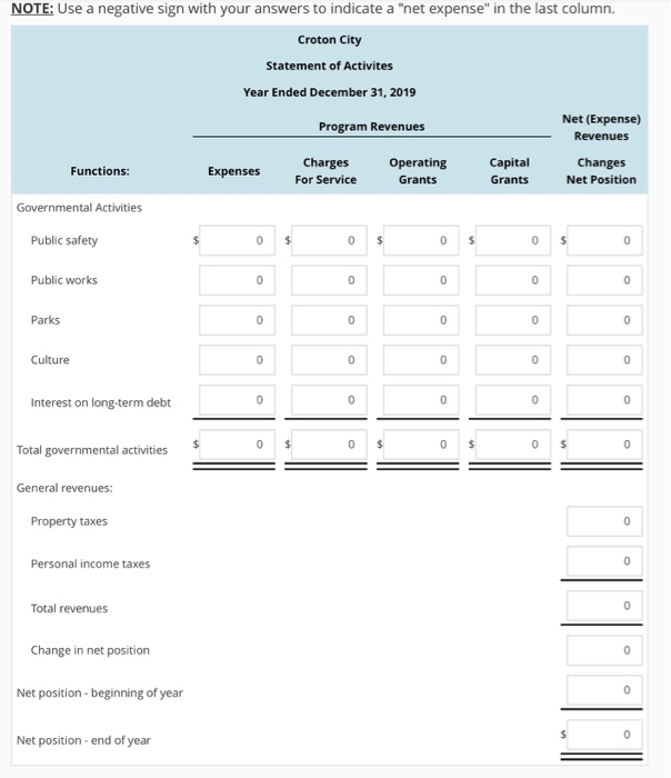 in 2019) was $700, all of which was applicable to public safety