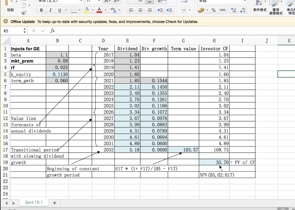  14 (X) - B I U - A- - % 000