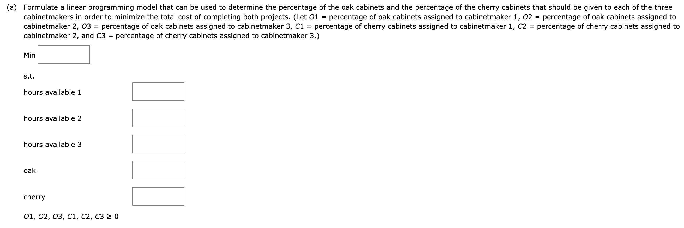 cherry cabinets, the number of hours available for the final finishing operation,