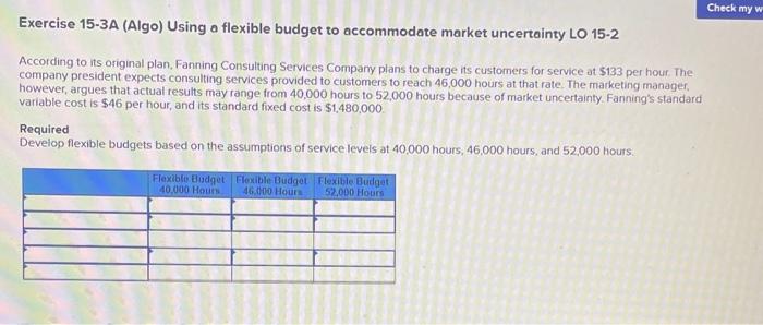  Exercise 15-3A (Algo) Using a flexible budget to accommodate market uncertainty