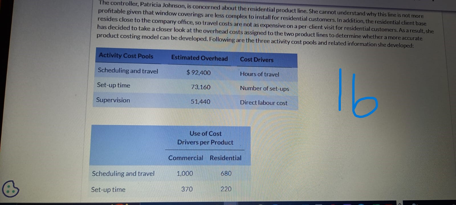 given in the above image Calculate the operating income for each product