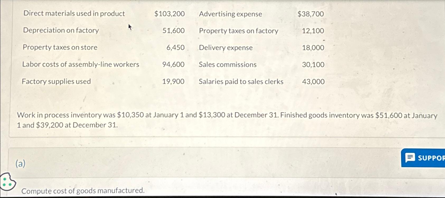  \table[[Direct materials used in product,$103,200,Advertising expense,$38,700 