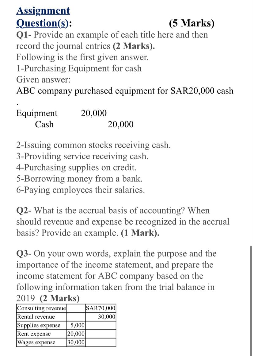 Assignment Question(s): (5 Marks) Q1- Provide an example of each title
