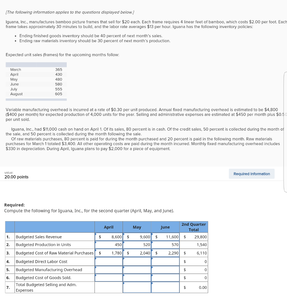Chapter 8: Questions 3 - 5 [The following information applies to the