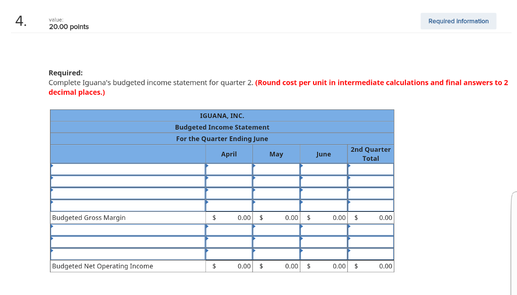 questions displayed below.] Iguana, Inc., manufactures bamboo picture frames that sell for