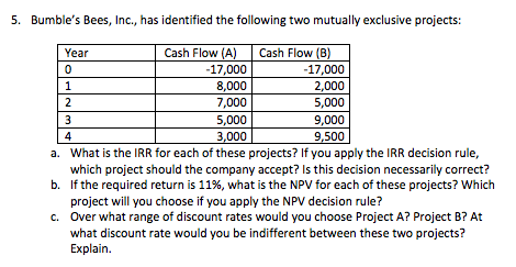  5. Bumble's Bees, Inc, has identified the following two mutually exclusive