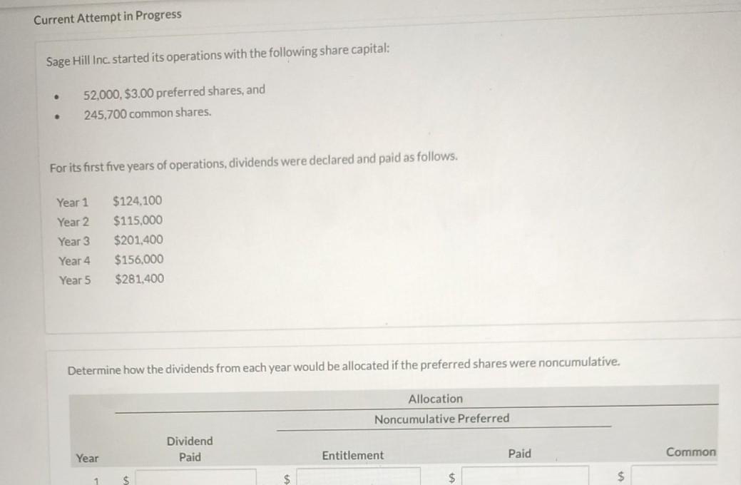  Current Attempt in Progress Sage Hill Inc. started its operations with