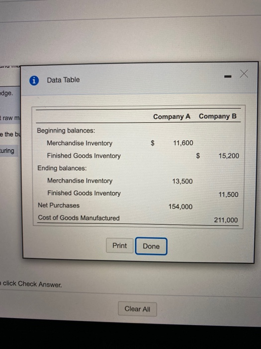  BUTT A Data Table edge. traw m Company A Company B