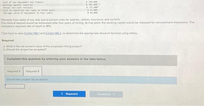 Winohoek Mines, Umited, of Namibla, is contemplating the putchase of equipment to