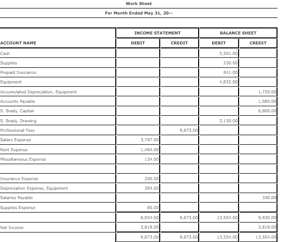 for Brady Company for the month ended May 31 . (Hint: Use
