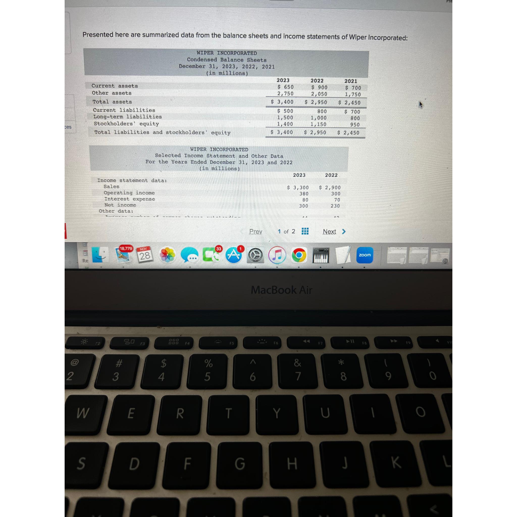  Presented here are summarized data from the balance sheets and income