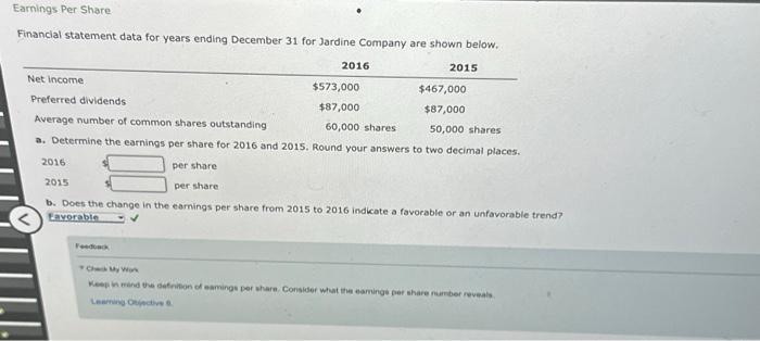  Earnings Per Share. Financial statement data for years ending December 31