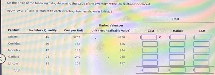 D 8 Total 9 C Cost Inventory per Quantity Unit B 400