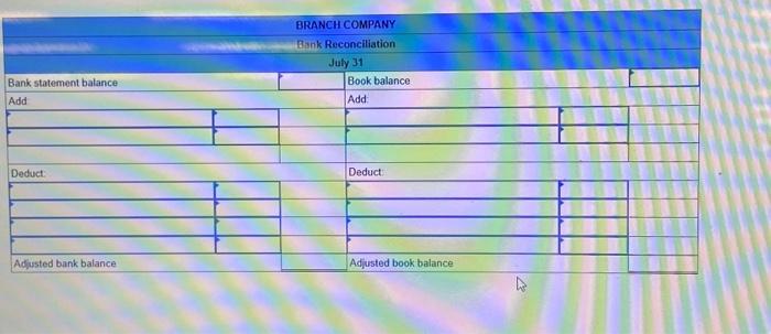 entries LO P3 [The following information applies to the questions displayed below]