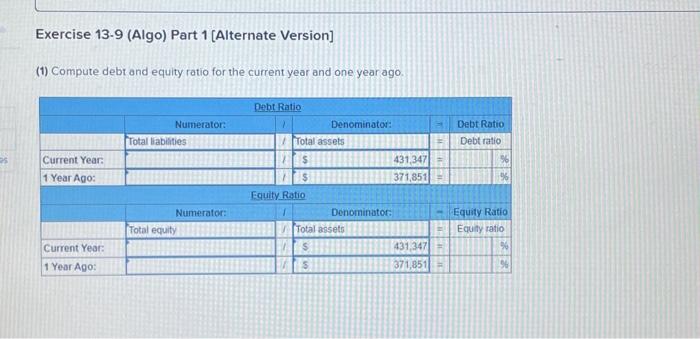 equity ratio for the current year and one year ago. (2-b) Based