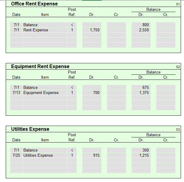 DATE July 31 V ACCOUNT Peyton Smith, Capital DEBIT 1,750 Peyton Smith,