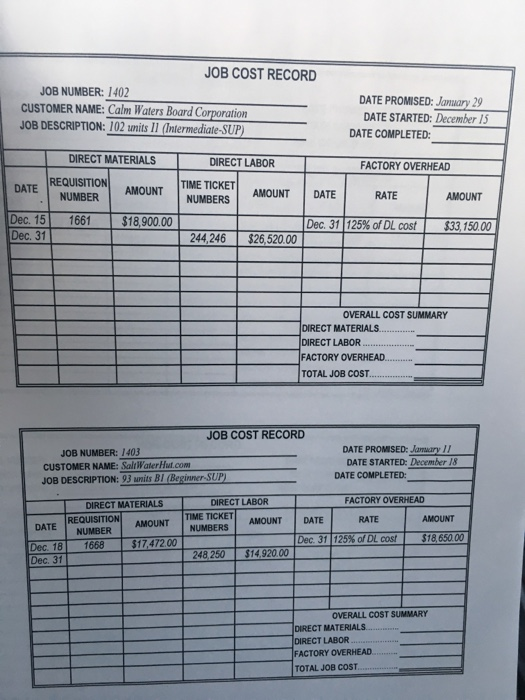corporation that designs and manufactures a limited variety of custom stand-up paddle