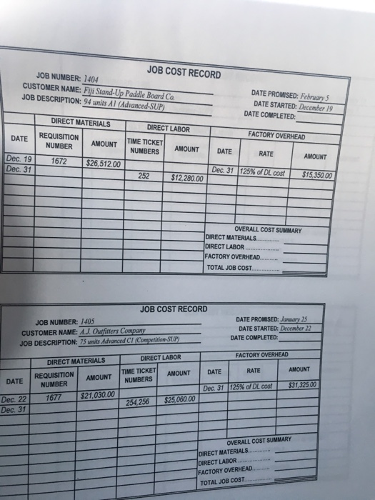 (SUP) boards. The SUP boards vary in size and performance, including beginner,