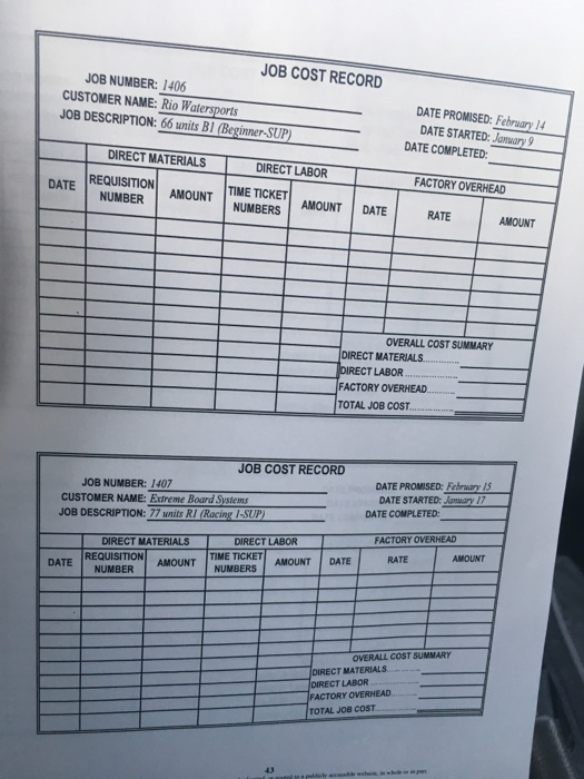 intermediate, advanced, competition, and Hydro Paddle Boards, Inc. maintains two materials accounts,