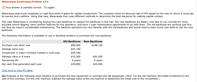 Waterways Continuing Problem 12 a Your answer is partially correct. Try