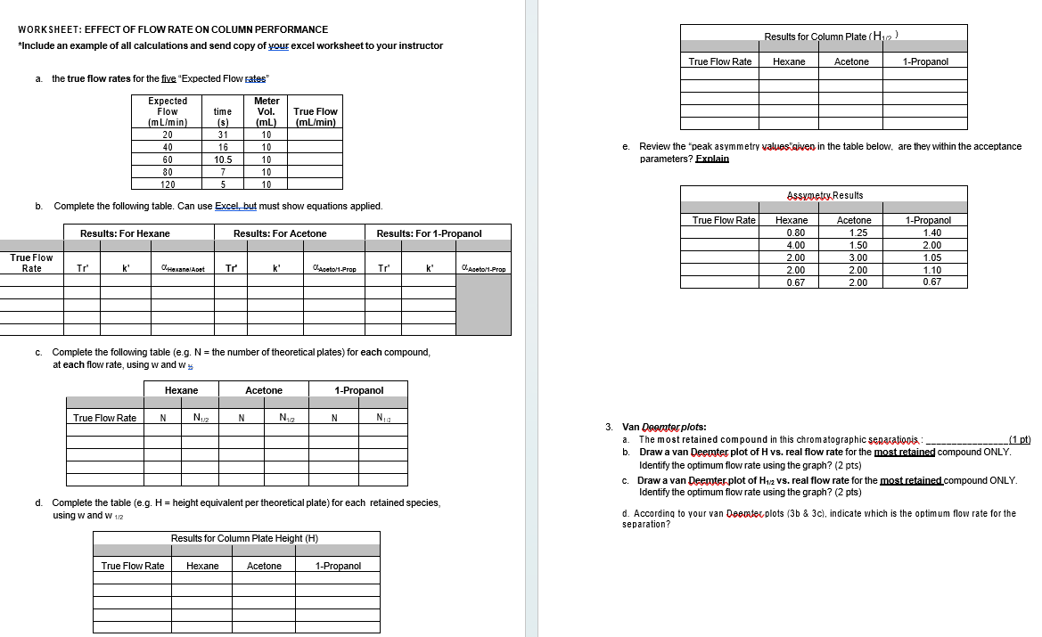  WORK SHEET: EFFECT OF FLOW RATE ON COLUMN PERFORMANCE IInclude an