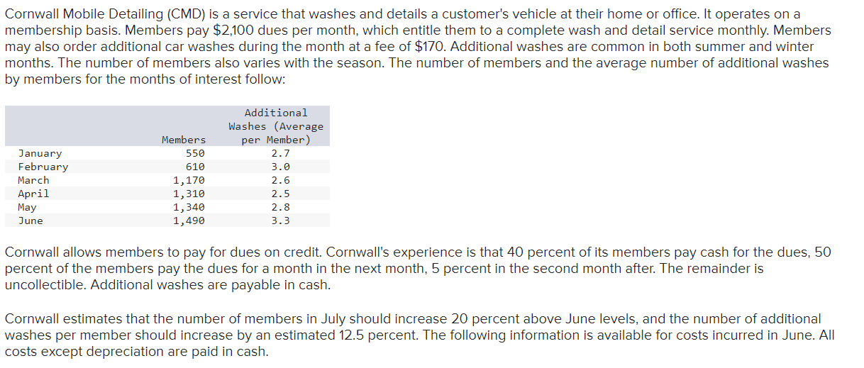 Cornwall Mobile Detailing (CMD) is a service that washes and details