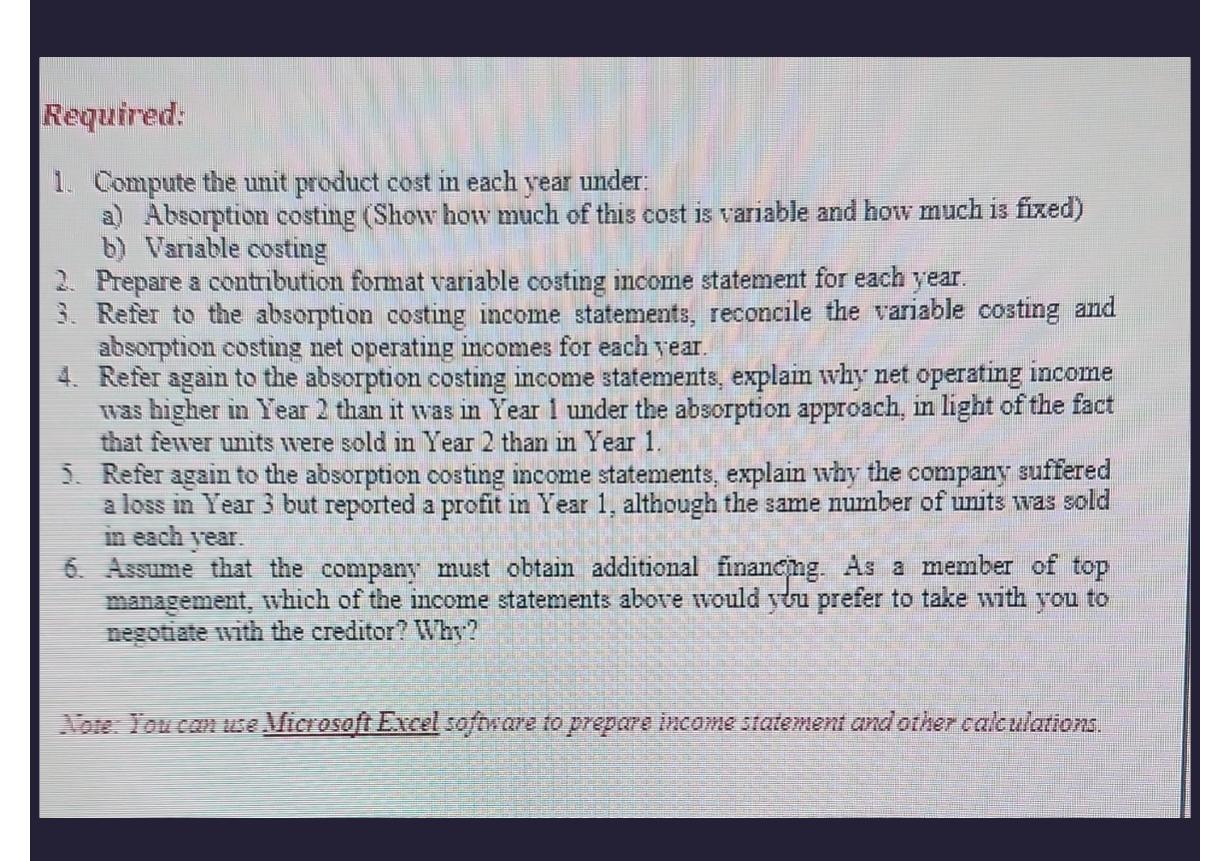  Required: Compute the unit product cost in each year under: a)