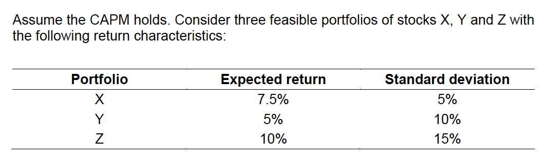 I urgently need a good answer for this question, Can someone pleasee